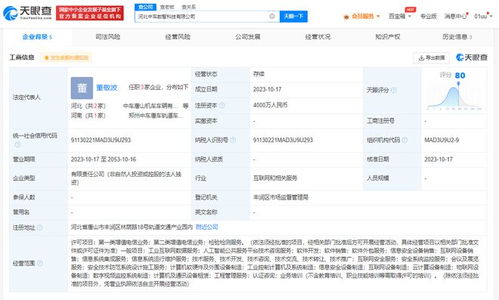 中國(guó)中車進(jìn)軍數(shù)字化科技前沿 河北成立數(shù)智科技公司，布局物聯(lián)網(wǎng)與云計(jì)算新賽道